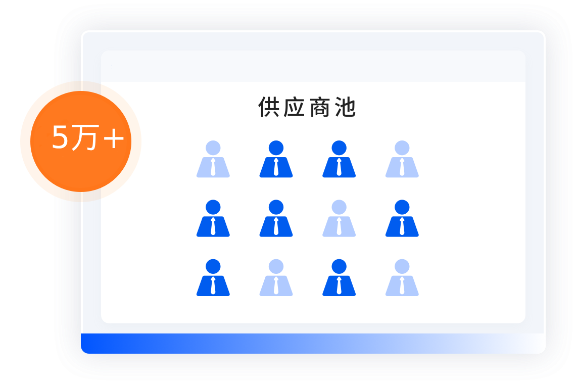 <p>供应商管理</p>