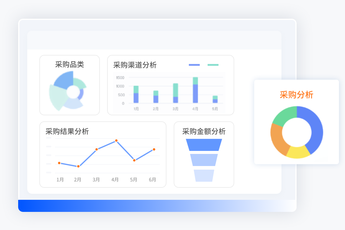 <p>供应商管理</p>